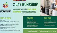 Food Business Planning Workshop
